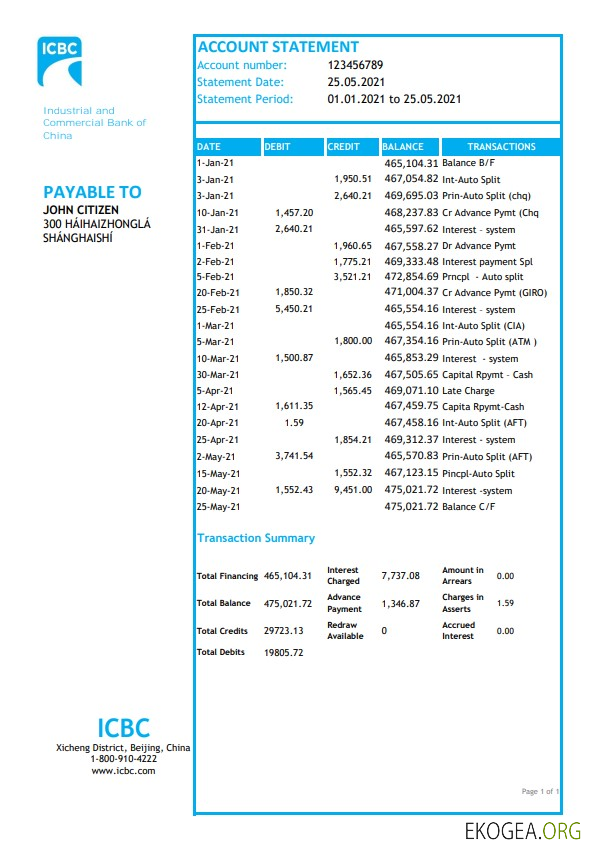 Banque industrielle et commerciale de Chine